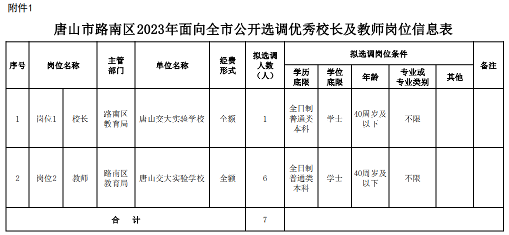 2024年12月18日 第7页