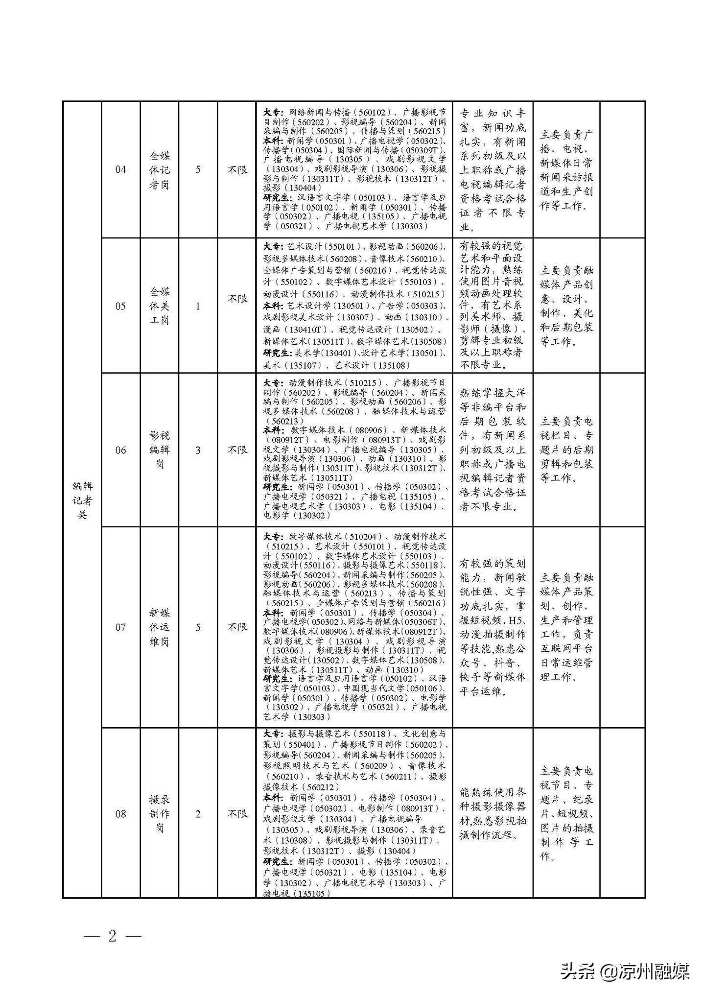 沁县级公路维护监理事业单位最新发展规划