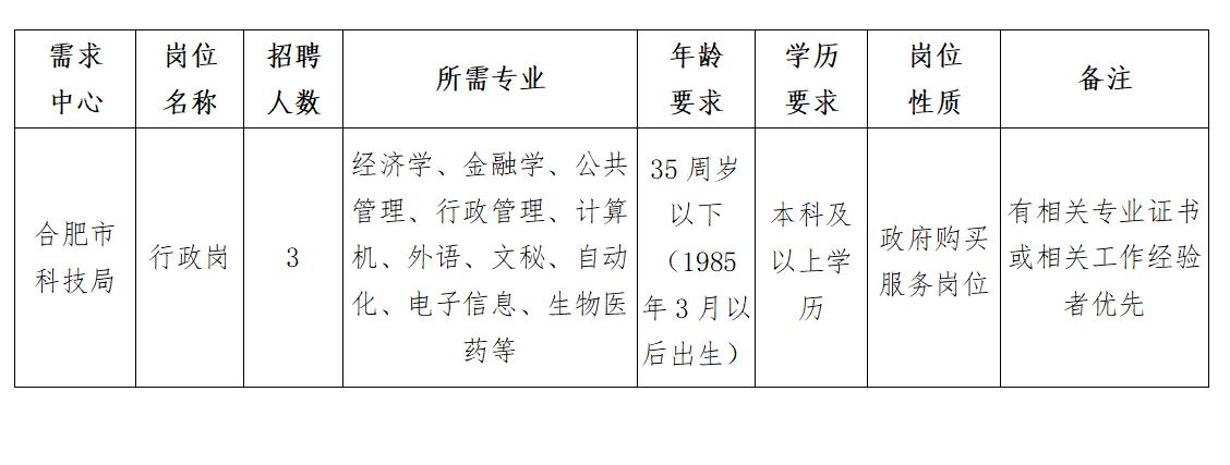 2024年12月19日 第3页