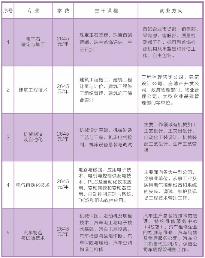 2024年12月20日 第3页