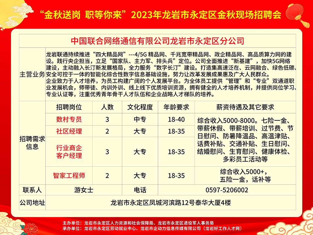 荷花池社区最新招聘信息汇总