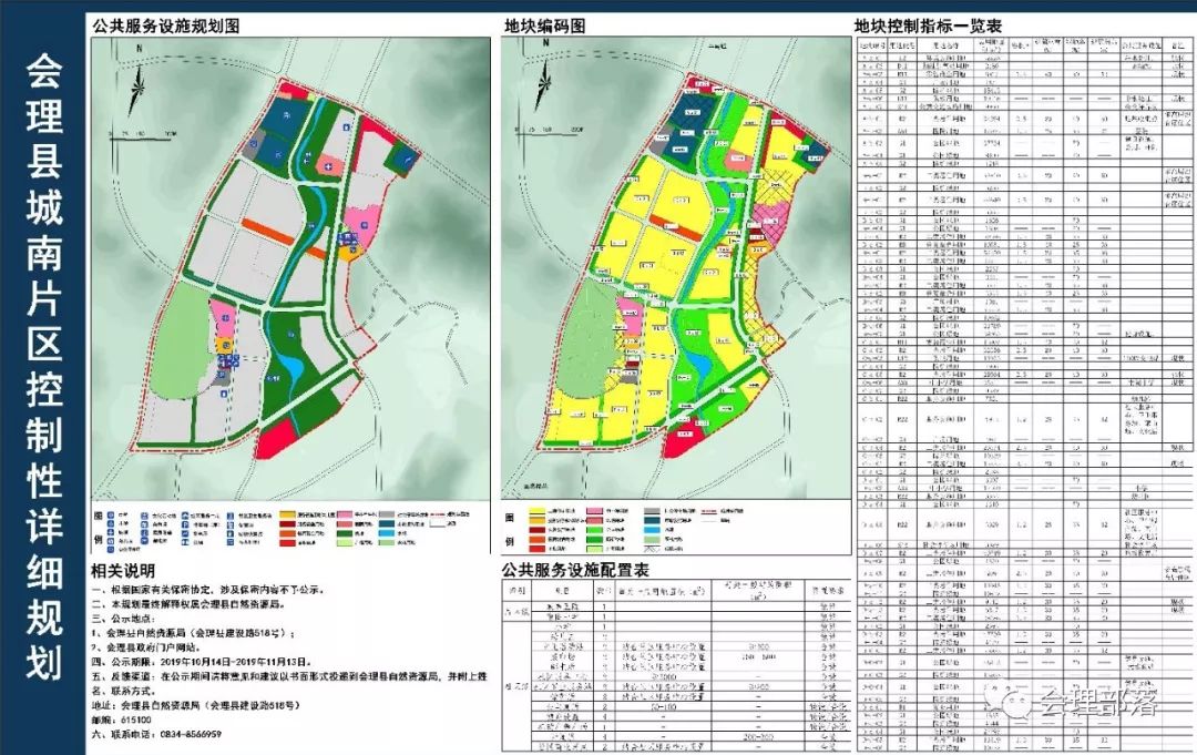 会理县发展和改革局最新发展规划深度探讨