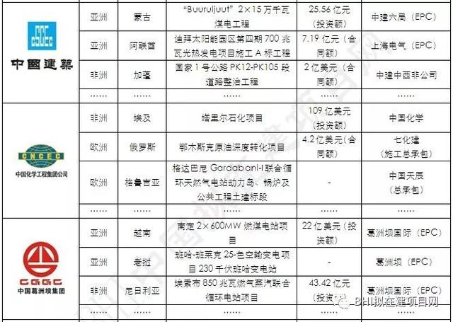 探索相的新领域，最新项目与应用前景展望