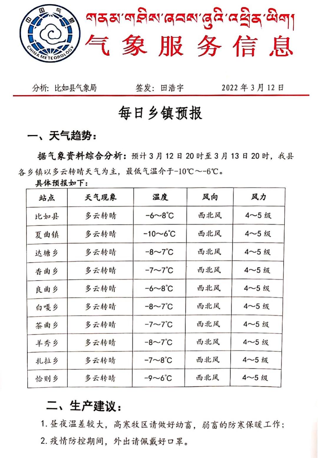 苏波盖乡最新天气预报通知