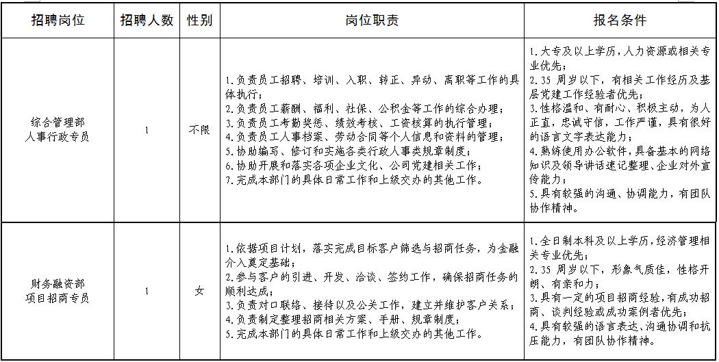 长洲区审计局招聘信息与招聘细节深度解析