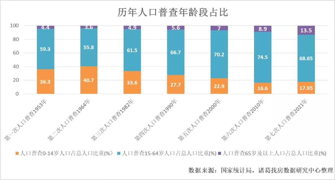 麻江县数据和政务服务局人事任命动态更新