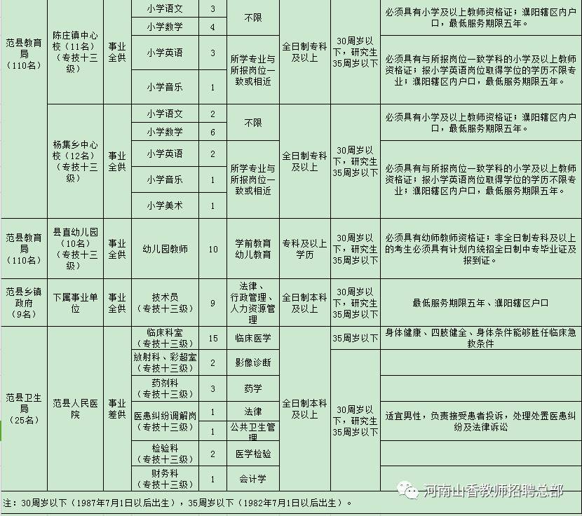 社旗县特殊教育事业单位最新项目概览，走进特殊教育的世界