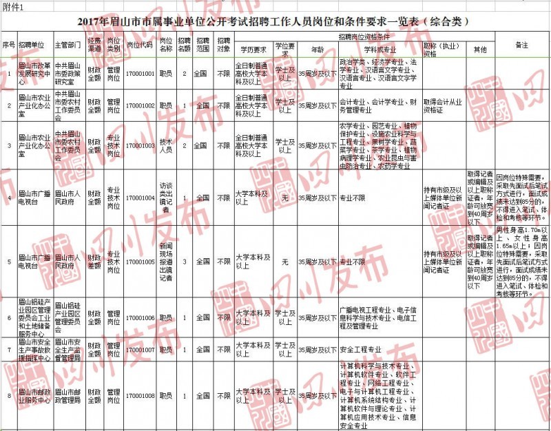 2024年12月24日 第6页