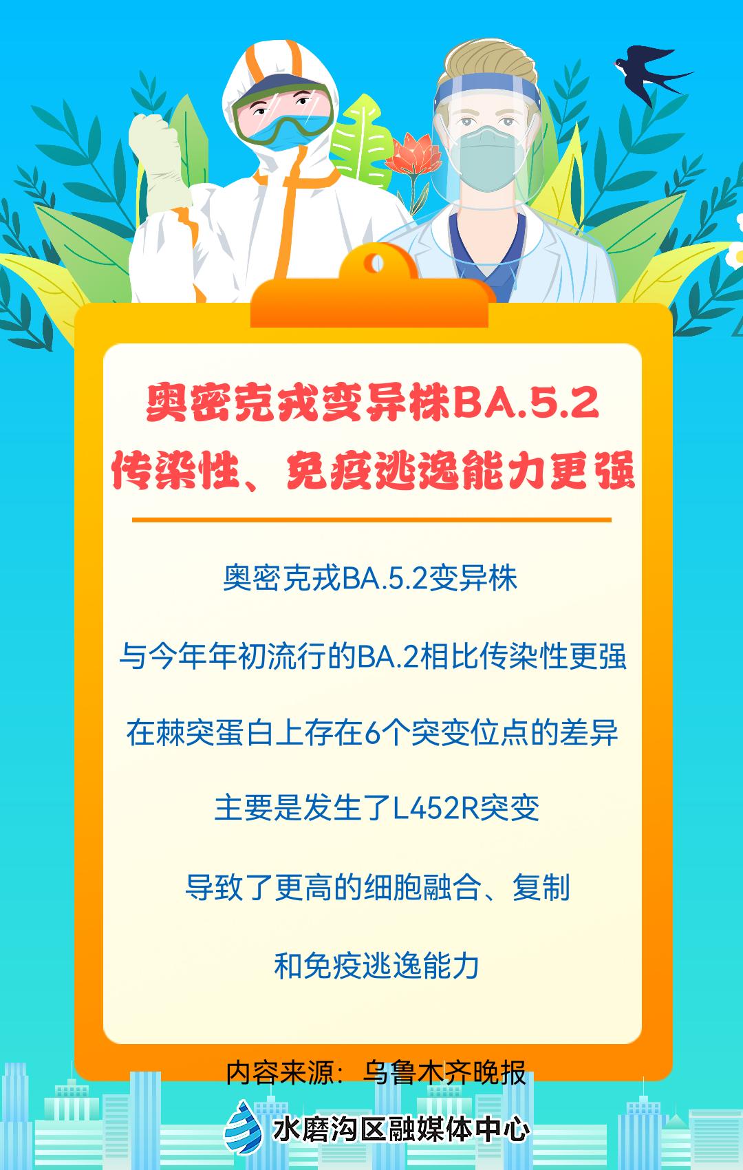 水磨沟区防疫检疫站最新项目，筑牢健康安全防线