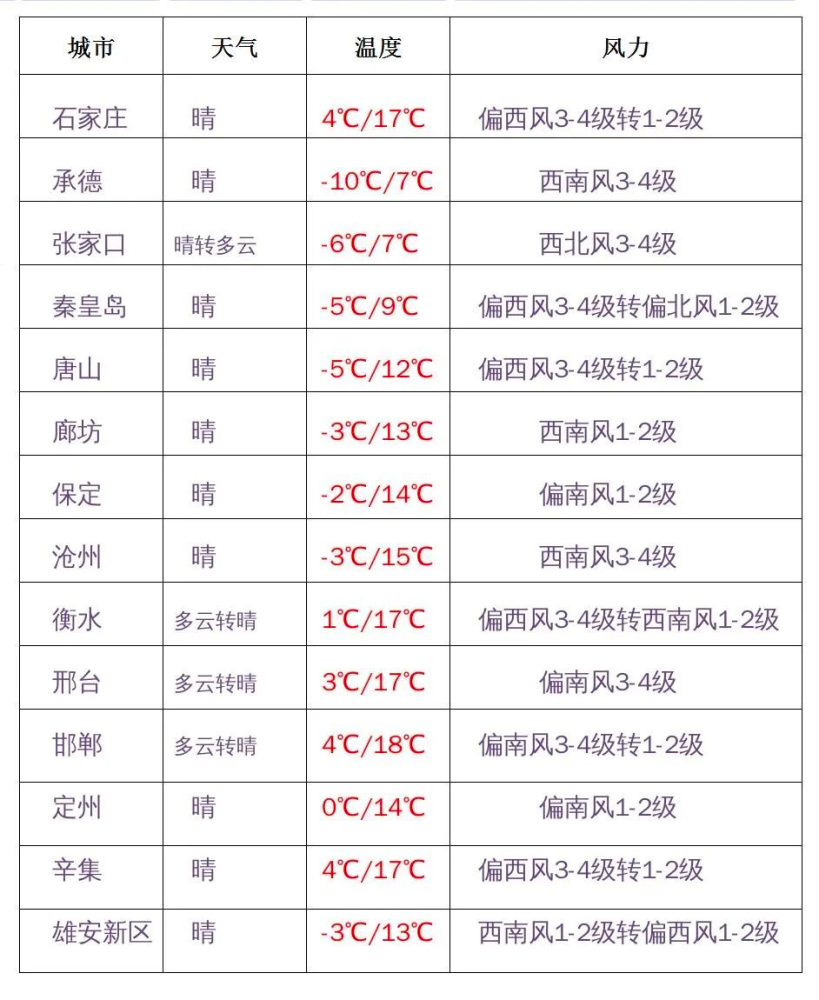 2024年12月25日 第23页