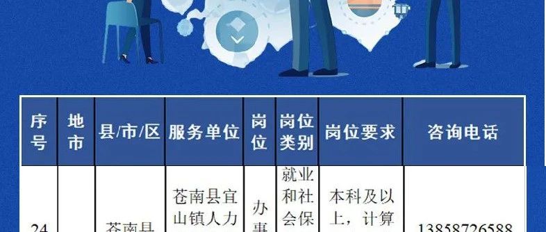 无极县计生委最新招聘信息与启示发布