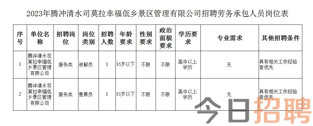 海洋乡最新招聘信息及其相关内容探讨