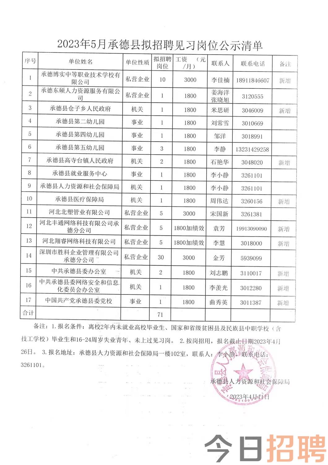 准格尔旗民政局最新招聘信息详解