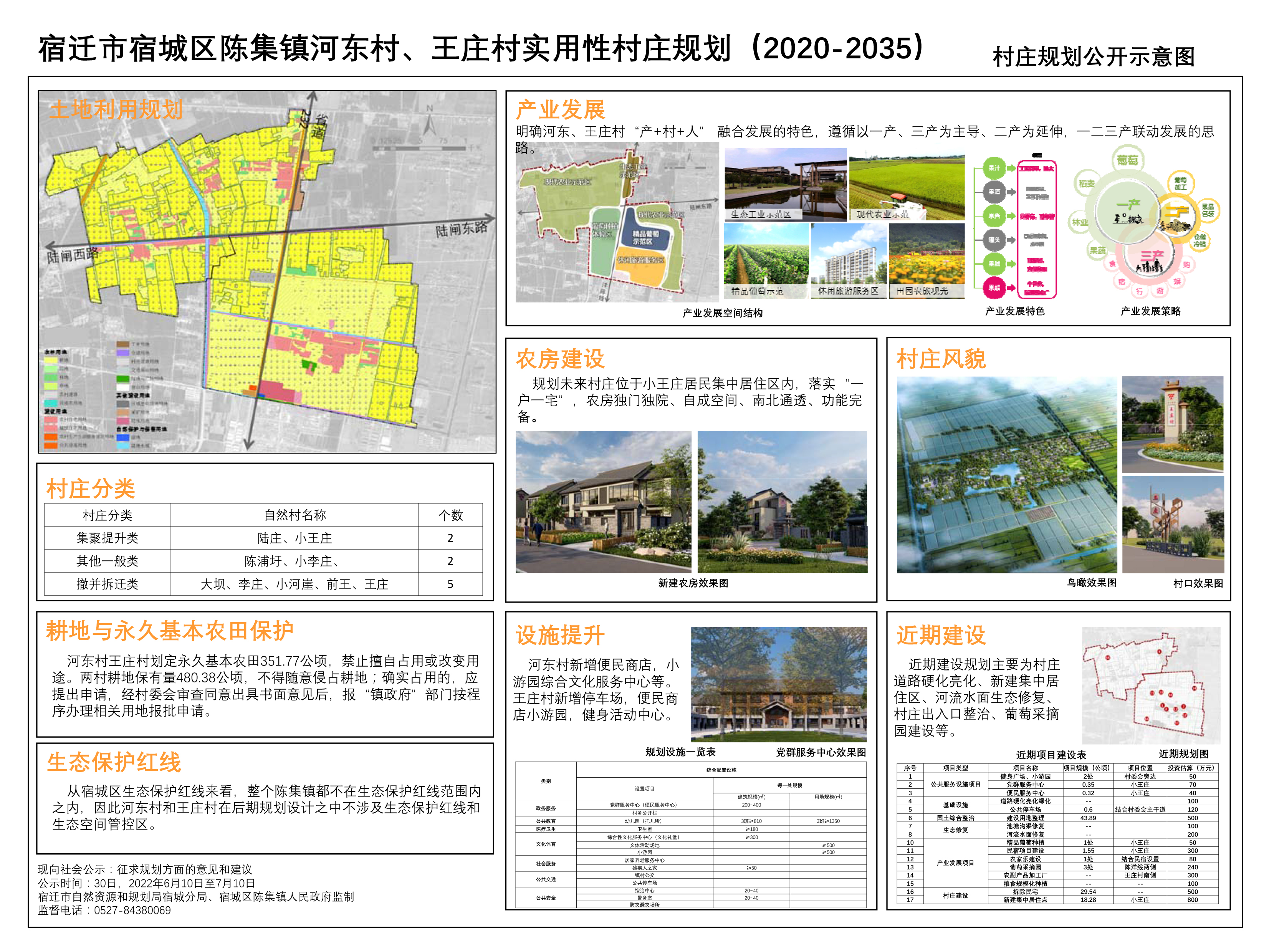 汪家庄村民委员会发展规划概览