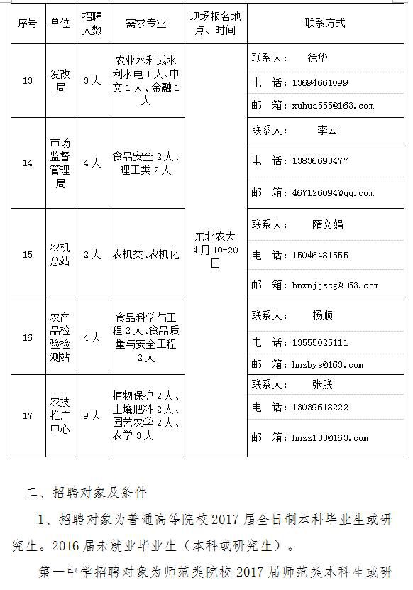 富裕县初中最新招聘信息全面解析