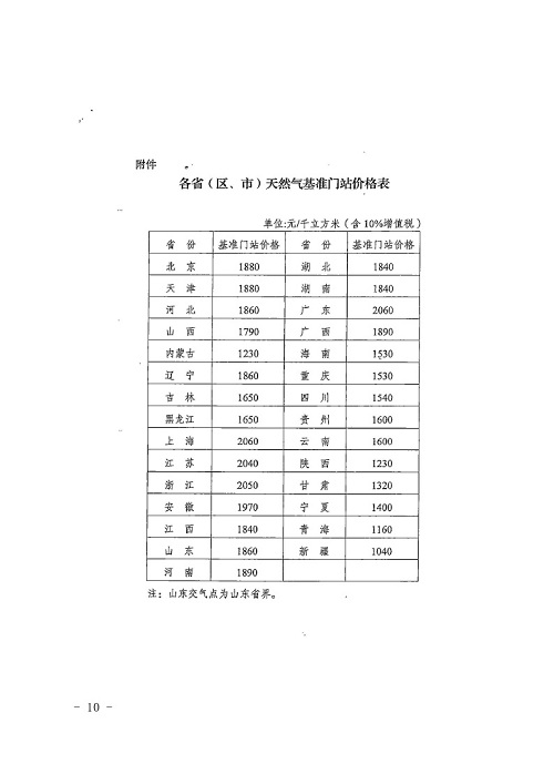 山阳区统计局未来发展规划，探索新路径，推动区域发展迈向新高度