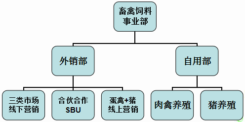 四方区民政局最新发展规划，构建和谐社会，开启服务民生新篇章