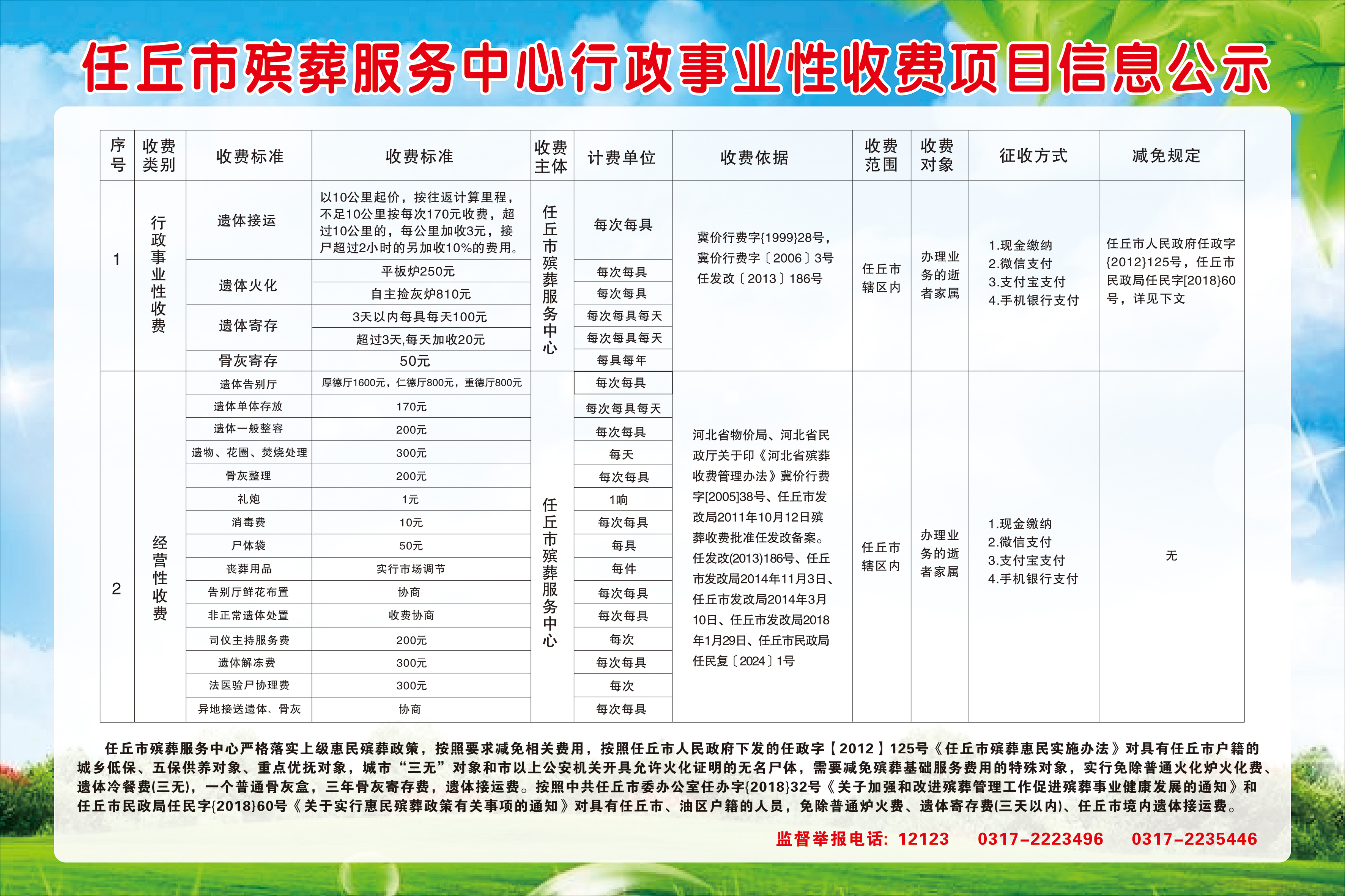 松滋市殡葬事业单位新项目探索与实践