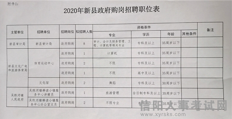 衢州市统计局最新招聘启事概览