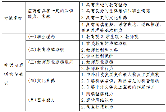 梨树区教育局最新招聘公告概览