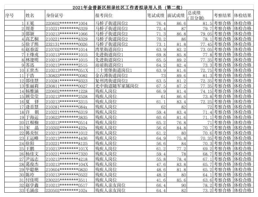 2025年1月4日 第4页