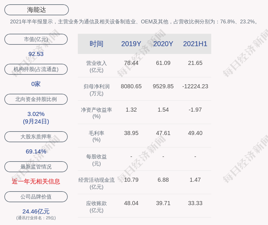 兰西县数据和政务服务局最新项目进展深度剖析