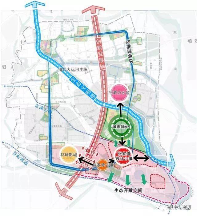 色确村迈向繁荣与和谐共生的未来发展规划