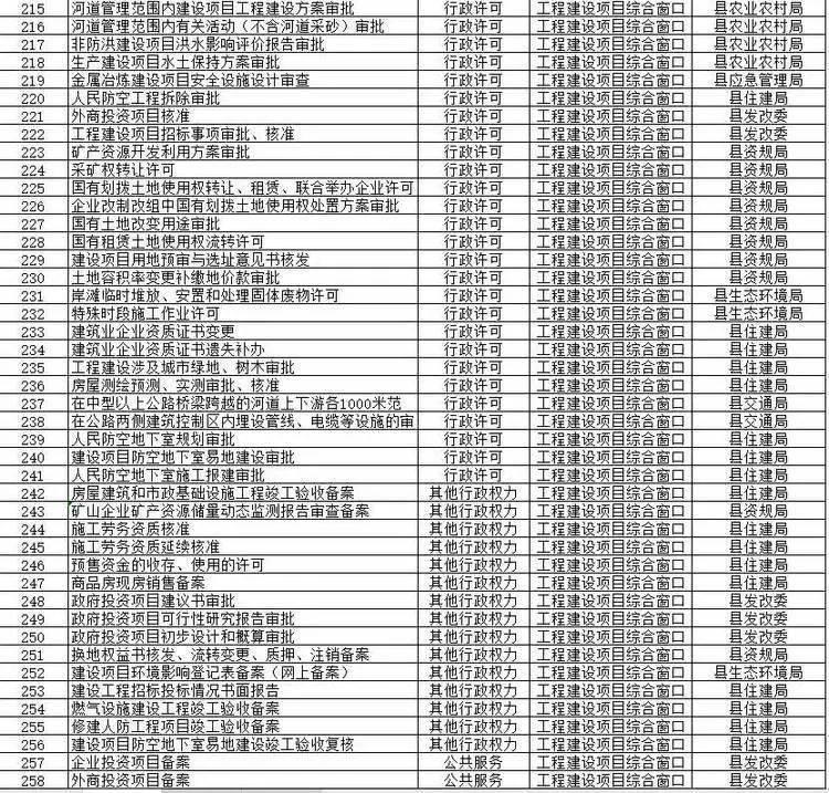 沙县数据和政务服务局最新招聘全解析