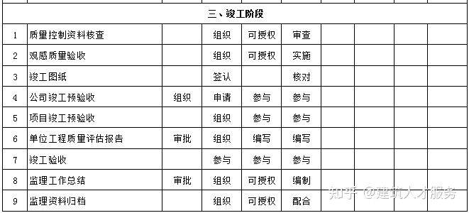 明水县级公路维护监理事业单位领导团队的工作理念与发展展望，最新领导的工作重心及未来展望