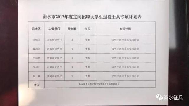 金华市安全生产监督管理局最新招聘信息公告