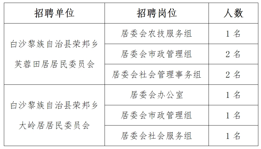 2025年1月10日 第14页