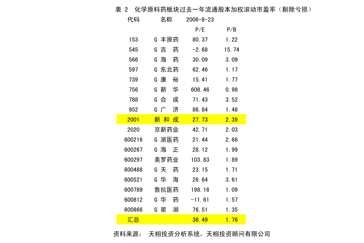 古冶区应急管理局发展规划概览