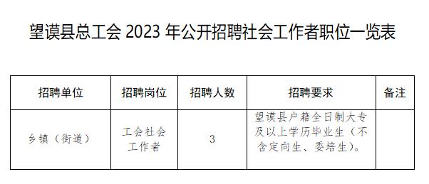 上丰乡最新招聘信息全面解析