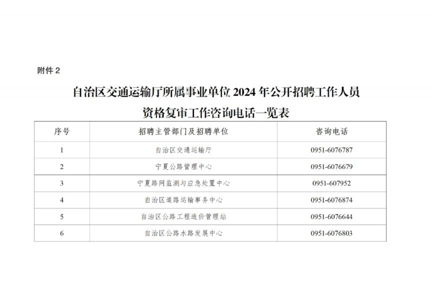 崇文区交通运输局最新招聘启事概览