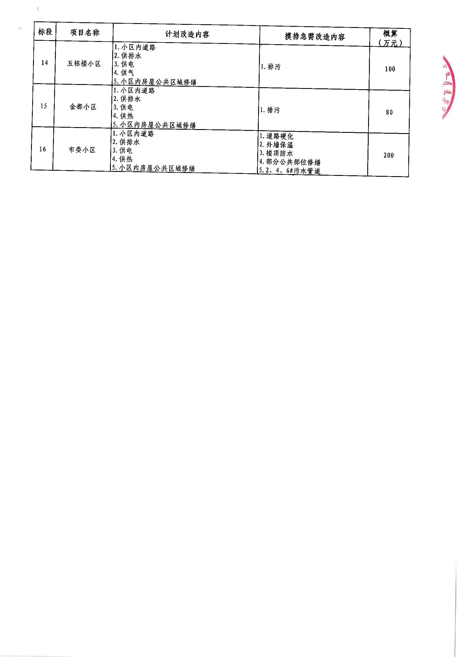 纳溪区级公路维护监理事业单位最新项目深度探究