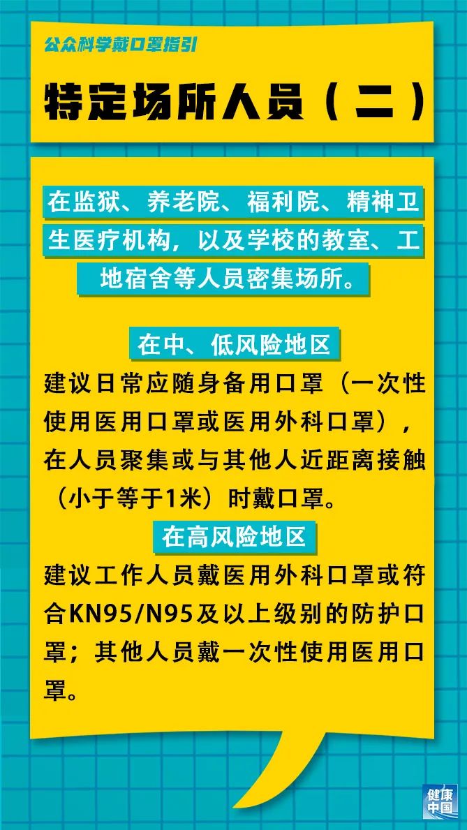 羊达村最新招聘信息概览与深度解读