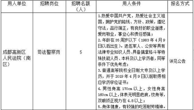 福绵区级托养福利事业单位发展规划展望