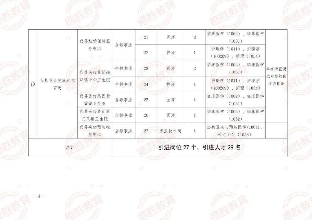 青河县农业农村局最新招聘启事概览