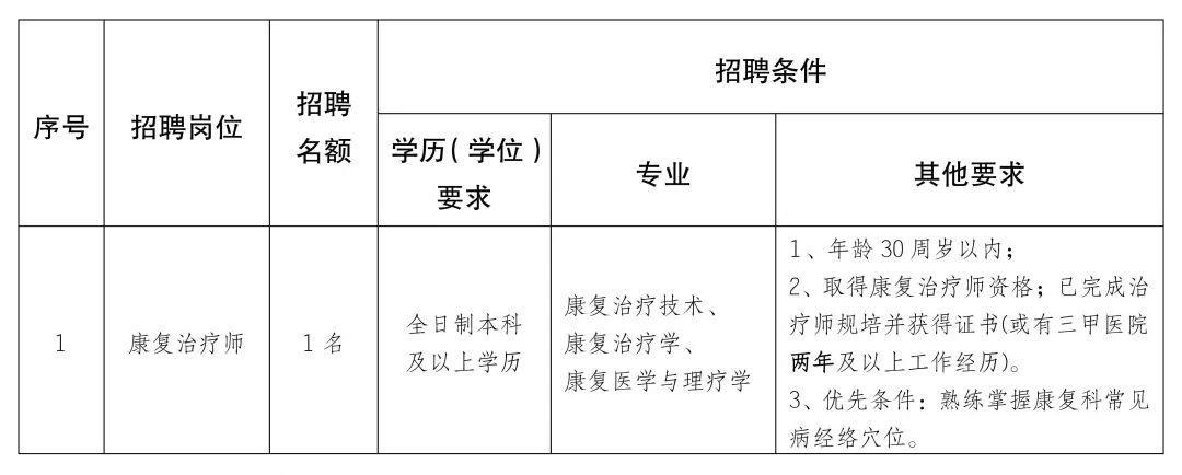 江岸区康复事业单位最新项目助力康复事业跃上新台阶