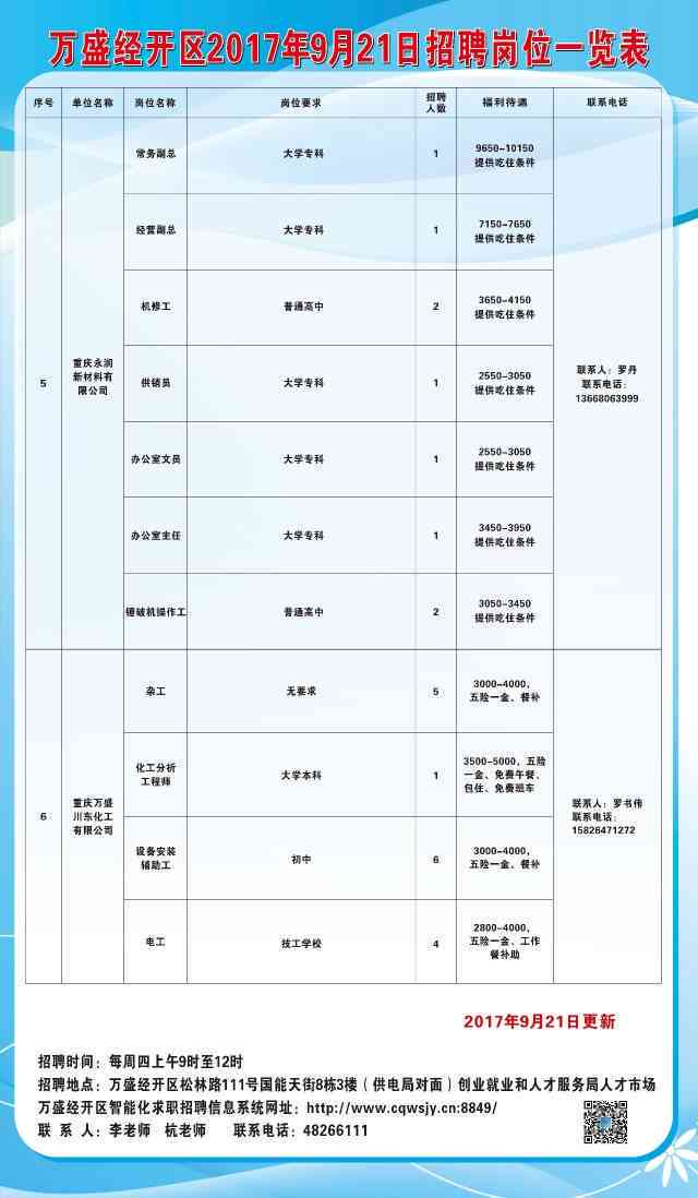 剑阁县统计局最新招聘全解析