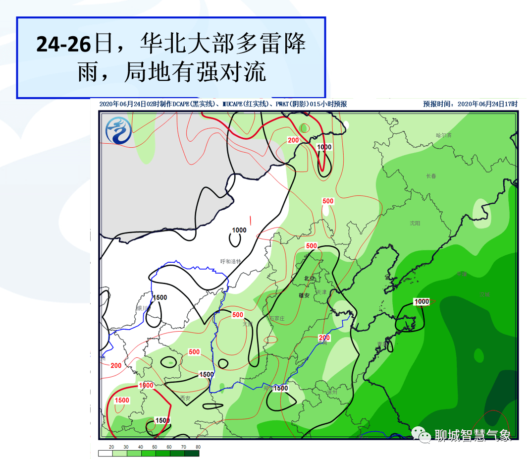 石庄镇天气预报更新通知