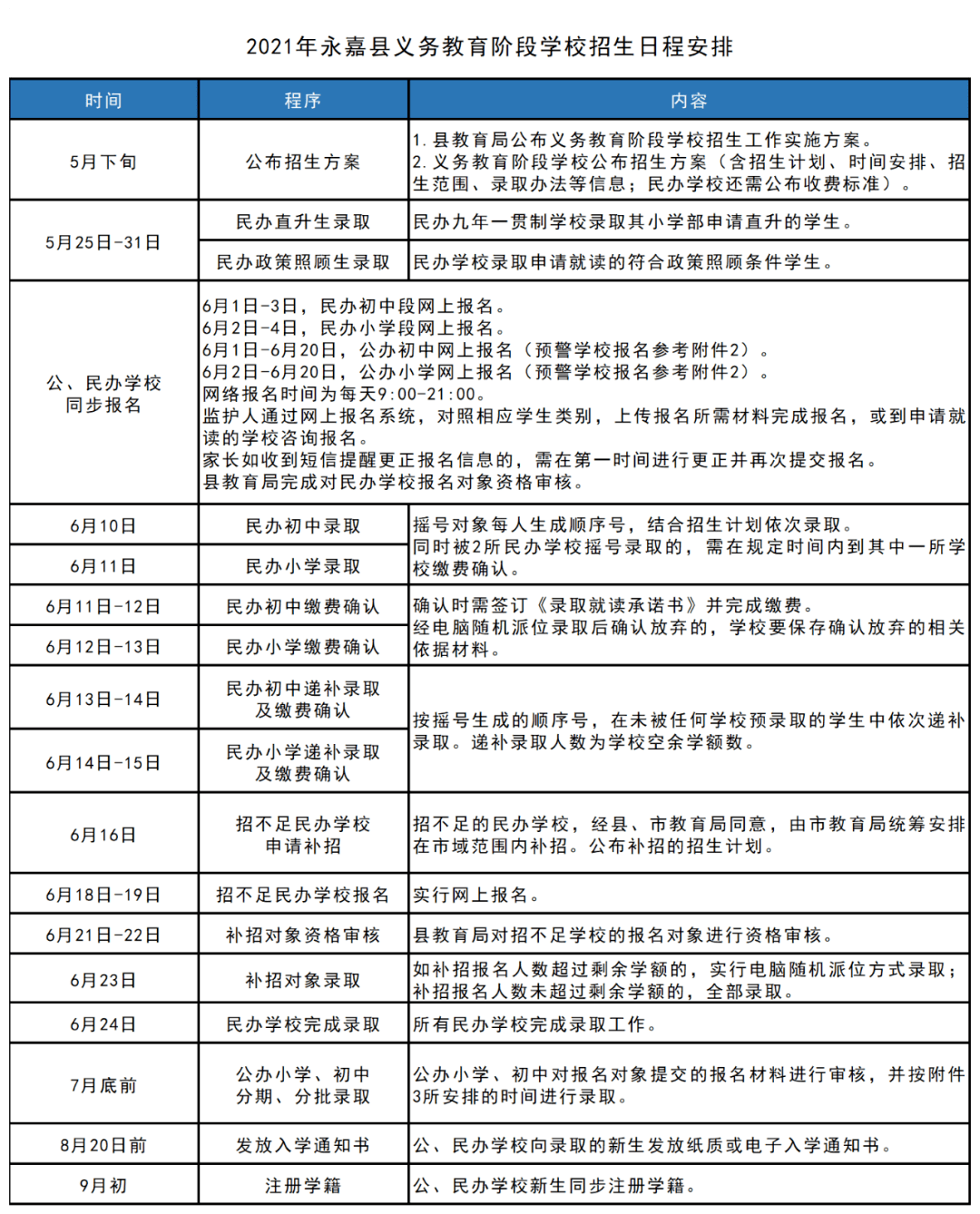 德钦县卫生健康局发展规划，构建健康德钦蓝图