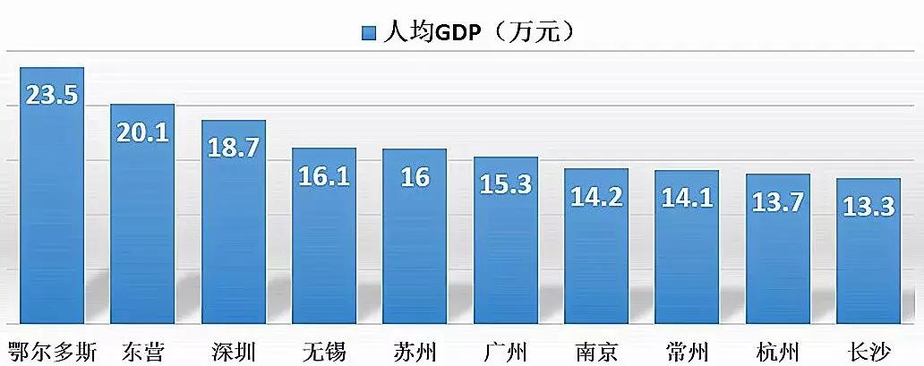 武进区统计局最新招聘信息全面解析