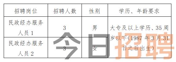 小金县计生委最新招聘信息与动态发布