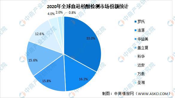 奎文区数据和政务服务局全新发展规划揭晓