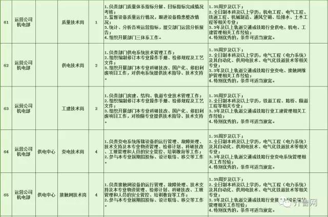 木兰县特殊教育事业单位招聘最新信息及解读