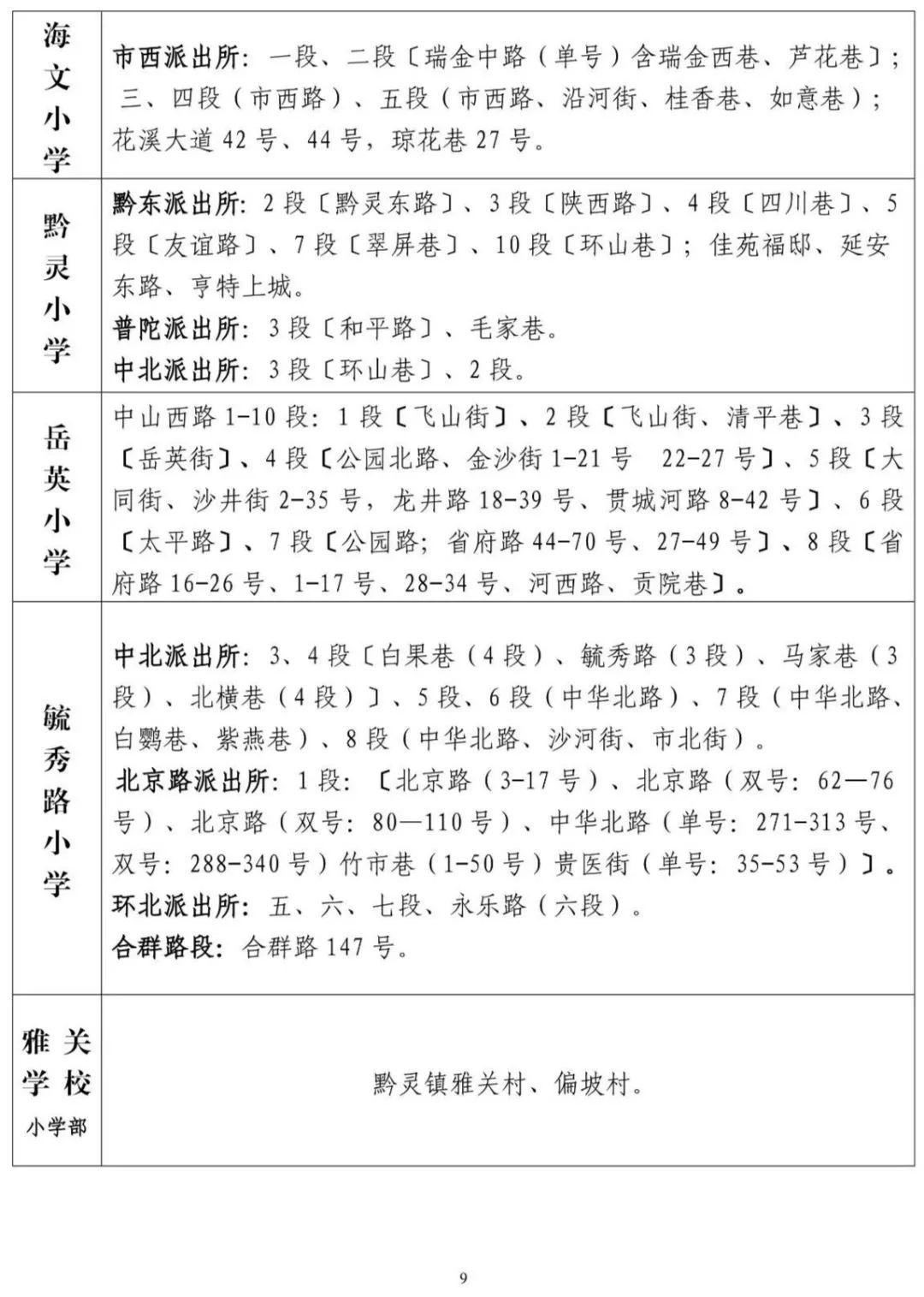 云岩区小学最新项目，开启未来教育新篇章