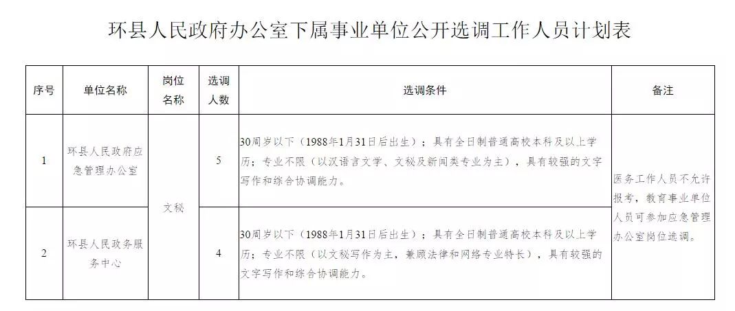 沧源佤族自治县级公路维护监理事业单位人事任命及未来展望