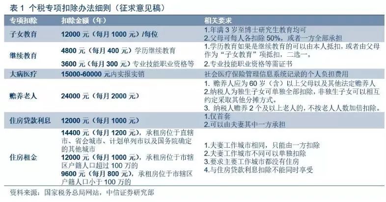 乐平市防疫检疫站最新招聘概览