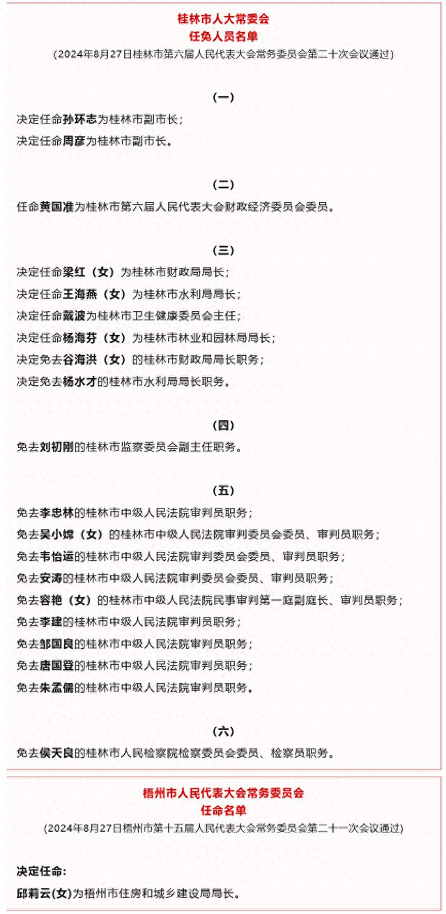 桂林市档案局人事任命揭晓，塑造档案事业新篇章